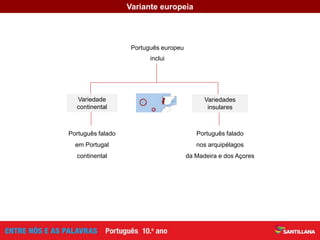 Variante europeia
Português europeu
inclui
Português falado
em Portugal
continental
Português falado
nos arquipélagos
da Madeira e dos Açores
Variedades
insulares
Variedade
continental
 