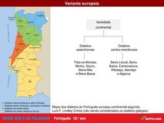 Dialetos
centro-meridionais
Beira Litoral, Beira
Baixa, Estremadura,
Ribatejo, Alentejo
e Algarve
Mapa dos dialetos do Português europeu continental segundo
Luís F. Lindley Cintra (não sendo considerados os dialetos galegos).
 Dialetos transmontanos e alto-minhotos
 Dialetos baixo-minhotos, durienses e beirões
 Dialetos do centro litoral
 Dialetos do centro interior e do sul
Variante europeia
Dialetos
setentrionais
Trás-os-Montes,
Minho, Douro,
Beira Alta
e Beira Baixa
Variedade
continental
 