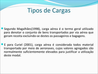 Tipos de Cargas
Segundo Magalhães(1998), carga aérea é o termo geral utilizado
para denotar o conjunto de bens transportados por via aérea que
geram receita excluindo-se destes os passageiros e bagagens.
E para Curiel (2001), carga aérea é considerada todos material
transportado por meio de aeronaves, cujos valores agregados são
normalmente suficientemente elevados para justificar a utilização
deste modal.
 