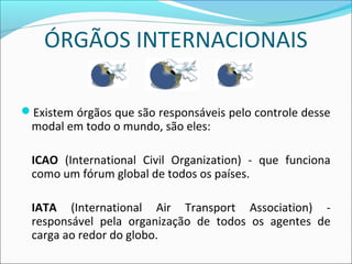 ÓRGÃOS INTERNACIONAIS
Existem órgãos que são responsáveis pelo controle desse
modal em todo o mundo, são eles:
ICAO (International Civil Organization) - que funciona
como um fórum global de todos os países.
IATA (International Air Transport Association) -
responsável pela organização de todos os agentes de
carga ao redor do globo.
 
