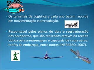 • Os terminais de Logística a cada ano batem recorde
em movimentação e arrecadação.
• Responsável pelos planos de obra e reestruturação
dos aeroportos, que são realizados através da receita
obtida pela armazenagem e capatazia de carga aérea,
tarifas de embarque, entre outras (INFRAERO, 2007).
 