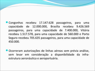 Congonhas recebeu 17.147.628 passageiros, para uma
capacidade de 12.000.000, Brasília recebeu 9.426.569
passageiros, para uma capacidade de 7.400.000, Vitória
recebeu 1.517.578, para uma capacidade de 560.000 e Porto
Seguro recebeu 705.635 passageiros, para uma capacidade de
450.000.
Ocorreram autorizações de linhas aéreas sem prévia análise,
sem levar em consideração a disponibilidade da infra-
estrutura aeronáutica e aeroportuária.
 