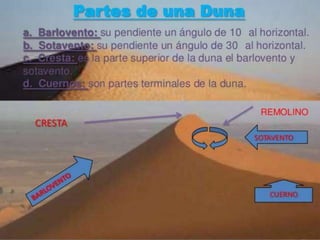 Geografia erosion