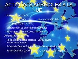 ACTIVITATS AGRÍCOLES A LA
             UE
- Mitjana entre 5 i 7 %
      + Grècia: 30%              Poca aportació PIB
      - Regne Unit: 2,1%
- Generalment és un sector modernitzat
- Paper molt important de la ramaderia
DIFERENCIEM ENTRE:
- Països mediterranis (cereals, vinya, olivera,
  fruita>>hivernacles)
- Països de Centre Europa (blat, conreus industrials)
- Països Atlàntics (grans pastures, conreus de farratge)
 