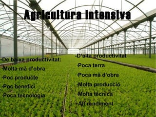 Agricultura intensiva

                           -D’alta productivitat
-De baixa productivitat:
                           ·Poca terra
·Molta mà d’obra
·Poc producte              ·Poca mà d’obra

·Poc benefici              ·Molta producció
·Poca tecnologia           ·Molta tècnica
                           ·Alt rendiment
 