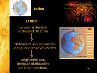 LATITUD La gran extensión   latitudinal de Chile originando una desigual distribución  de la temperatura. determina una exposición desigual a los rayos solares Latitud 