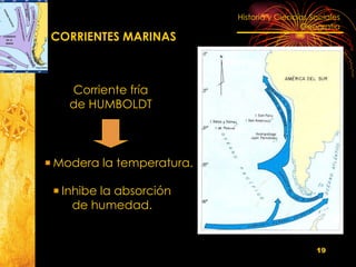 Corriente fría de HUMBOLDT Modera la temperatura. Inhibe la absorción  de humedad. CORRIENTES MARINAS 