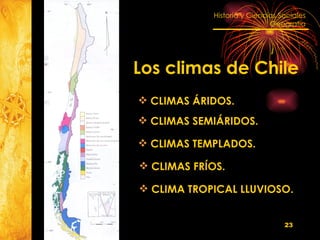 Los climas de Chile CLIMAS ÁRIDOS. CLIMAS SEMIÁRIDOS. CLIMAS TEMPLADOS. CLIMAS FRÍOS. CLIMA TROPICAL LLUVIOSO. 