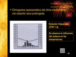 Climograma representativo del clima mediterráneo con estación seca prolongada. Estación Valparaíso 33º01’ LS. Se observa la influencia del océano en las  temperaturas. 