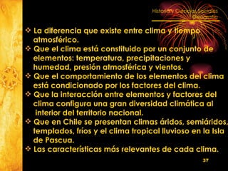 La diferencia que existe entre clima y tiempo  atmosférico. Que el clima está constituido por un conjunto de  elementos: temperatura, precipitaciones y  humedad, presión atmosférica y vientos.  Que el comportamiento de los elementos del clima  está condicionado por los factores del clima. Que la interacción entre elementos y factores del  clima configura una gran diversidad climática al  interior del territorio nacional. Que en Chile se presentan climas áridos, semiáridos, templados, fríos y el clima tropical lluvioso en la Isla  de Pascua. Las características más relevantes de cada clima. 