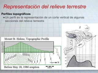 Representación del relieve terrestre
Perfiles topográficos
●Un perfil es la representación de un corte vertical de algunas...