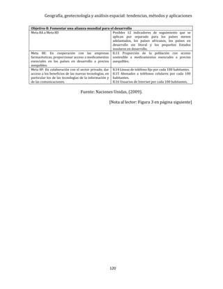Geografía, geotecnología y análisis espacial: tendencias, métodos y aplicaciones
120
Objetivo 8: Fomentar una alianza mundial para el desarrollo
Meta 8A a Meta 8D Posibles 12 indicadores de seguimiento que se
aplican por separado para los países menos
adelantados, los países africanos, los países en
desarrollo sin litoral y los pequeños Estados
insulares en desarrollo.
Meta 8E: En cooperación con las empresas
farmacéuticas, proporcionar acceso a medicamentos
esenciales en los países en desarrollo a precios
asequibles.
8.13 Proporción de la población con acceso
sostenible a medicamentos esenciales a precios
asequibles.
Meta 8F: En colaboración con el sector privado, dar
acceso a los beneficios de las nuevas tecnologías, en
particular los de las tecnologías de la información y
de las comunicaciones.
8.14 Líneas de teléfono fijo por cada 100 habitantes.
8.15 Abonados a teléfonos celulares por cada 100
habitantes.
8.16 Usuarios de Internet por cada 100 habitantes.
Fuente: Naciones Unidas, (2009).
[Nota al lector: Figura 3 en página siguiente]
 