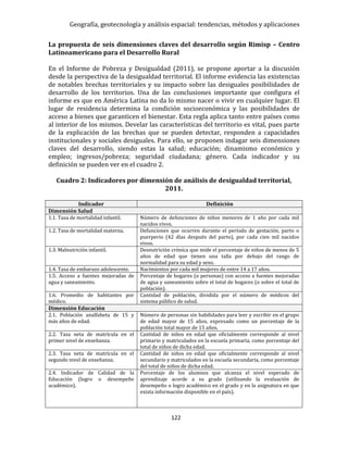 Geografía, geotecnología y análisis espacial: tendencias, métodos y aplicaciones
122
La propuesta de seis dimensiones claves del desarrollo según Rimisp – Centro
Latinoamericano para el Desarrollo Rural
En el Informe de Pobreza y Desigualdad (2011), se propone aportar a la discusión
desde la perspectiva de la desigualdad territorial. El informe evidencia las existencias
de notables brechas territoriales y su impacto sobre las desiguales posibilidades de
desarrollo de los territorios. Una de las conclusiones importante que configura el
informe es que en América Latina no da lo mismo nacer o vivir en cualquier lugar. El
lugar de residencia determina la condición socioeconómica y las posibilidades de
acceso a bienes que garanticen el bienestar. Esta regla aplica tanto entre países como
al interior de los mismos. Develar las características del territorio es vital, pues parte
de la explicación de las brechas que se pueden detectar, responden a capacidades
institucionales y sociales desiguales. Para ello, se proponen indagar seis dimensiones
claves del desarrollo, siendo estas la salud; educación; dinamismo económico y
empleo; ingresos/pobreza; seguridad ciudadana; género. Cada indicador y su
definición se pueden ver en el cuadro 2.
Cuadro 2: Indicadores por dimensión de análisis de desigualdad territorial,
2011.
Indicador Definición
Dimensión Salud
1.1. Tasa de mortalidad infantil. Número de defunciones de niños menores de 1 año por cada mil
nacidos vivos.
1.2. Tasa de mortalidad materna. Defunciones que ocurren durante el período de gestación, parto o
puerperio (42 días después del parto), por cada cien mil nacidos
vivos.
1.3. Malnutrición infantil. Desnutrición crónica que mide el porcentaje de niños de menos de 5
años de edad que tienen una talla por debajo del rango de
normalidad para su edad y sexo.
1.4. Tasa de embarazo adolescente. Nacimientos por cada mil mujeres de entre 14 a 17 años.
1.5. Acceso a fuentes mejoradas de
agua y saneamiento.
Porcentaje de hogares (o personas) con acceso a fuentes mejoradas
de agua y saneamiento sobre el total de hogares (o sobre el total de
población).
1.6. Promedio de habitantes por
médico.
Cantidad de población, dividida por el número de médicos del
sistema público de salud.
Dimensión Educación
2.1. Población analfabeta de 15 y
más años de edad.
Número de personas sin habilidades para leer y escribir en el grupo
de edad mayor de 15 años, expresado como un porcentaje de la
población total mayor de 15 años.
2.2. Tasa neta de matrícula en el
primer nivel de enseñanza.
Cantidad de niños en edad que oficialmente corresponde al nivel
primario y matriculados en la escuela primaria, como porcentaje del
total de niños de dicha edad.
2.3. Tasa neta de matrícula en el
segundo nivel de enseñanza.
Cantidad de niños en edad que oficialmente corresponde al nivel
secundario y matriculados en la escuela secundaria, como porcentaje
del total de niños de dicha edad.
2.4. Indicador de Calidad de la
Educación (logro o desempeño
académico).
Porcentaje de los alumnos que alcanza el nivel esperado de
aprendizaje acorde a su grado (utilizando la evaluación de
desempeño o logro académico en el grado y en la asignatura en que
exista información disponible en el país).
 