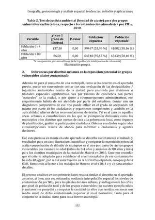 Geografía, geotecnología y análisis espacial: tendencias, métodos y aplicaciones
152
Tabla 2. Test de justicia ambiental (bondad de ajuste) para dos grupos
vulnerables en Barcelona, respecto a la contaminación atmosférica por PM10,
2010.
Variable
χ2 con 1
grado de
libertad
P-valor
Población
expuesta
Población
esperada*
Población 0 - 4
años
137,30 0,00 39467 (55,99 %) 41002 (58,16 %)
Población ≥ 80
años
86,00 0,00 64748 (59,55 %) 63239 (58,16 %)
*Si la exposición porcentual fuese la de la población total (norma de referencia).
Elaboración propia.
2. Diferencias por distritos urbanos en la exposición potencial de grupos
vulnerables al aire contaminado
Además de para el conjunto de una metrópoli, como se ha descrito en el apartado
previo, puede ser conveniente contar con una evaluación de las desigualdades /
injusticias ambientales dentro de la ciudad, pero realizada por divisiones o
unidades espaciales significativas. Sea por razones de coherencia con partes
“naturales” de la ciudad, o por ajuste a circunscripciones administrativas, ese
requerimiento habría de ser atendido por parte del estudioso. Contar con un
diagnóstico comparativo de ese tipo puede influir en el grado de aceptación del
mismo por parte de los ciudadanos y organismos competentes y también en la
aplicabilidad ulterior de las recomendaciones derivadas. Tal es el caso de aquellas
áreas urbanas o conurbaciones en las que se yuxtaponen divisiones como los
municipios o los distritos que operan de cara a la gobernanza local, como órganos
de planificación, gestión o participación ciudadana. Obtener resultados según tales
circunscripciones resulta de idóneo para informar a ciudadanos y agentes
decisores.
Con esta premisa en mente en este apartado se describe sucintamente el método y
resultados para un caso ilustrativo: cuantificar y comparar la exposición potencial
a alta concentración de dióxido de nitrógeno en el aire por parte de ciertos grupos
vulnerables por razones de edad (niños de 0-4 años y ancianos de 80 años y más)
para los distritos municipales de la ciudad de Madrid en 2010. Conviene recordar
que el criterio adoptado para establecer el nivel inaceptable de ese contaminante
ha sido 40 µg/m3, por ser el valor vigente en la normativa española, europea y de la
OMS. Remitimos al lector a los trabajos de Moreno et al. (2014 c y d) para ampliar
detalles.
El proceso analítico en sus primeras fases resulta similar al descrito en el apartado
anterior, si bien, una vez estimados mediante interpolación espacial los niveles de
contaminación por NO2, para los píxeles del área urbana, y análogamente las cifras
por píxel de población total y de los grupos vulnerables (en nuestro ejemplo niños
y ancianos) se procedió a computar la cantidad de ellos que residían en zonas con
media anual de dicho contaminante superior al nivel normativo, tanto para el
conjunto de la ciudad, como para cada distrito municipal.
 