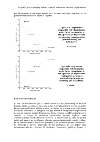 Geografía, geotecnología y análisis espacial: tendencias, métodos y aplicaciones
157
por el contrario, a una menor exposición a las externalidades negativas por su
presencia más abundante en zonas alejadas.
Figura 6A. Diagrama de
dispersión entre la distancia
media de los encuestados al
CIV y porcentaje de personas
con bajos ingresos mensuales
(pesos chilenos), por
localidades.
r = -0,849
Figura 6B. Diagrama de
dispersión entre distancia
media de los encuestados al
CIV y porcentaje de personas
con ingresos mensuales
medio-altos y altos (pesos
chilenos), por localidades.
r = 0,882
Consideraciones finales
La toma de conciencia de que la calidad ambiental es una aspiración y un derecho
humano ha ido asentándose como una meta a tener presente a la hora de examinar
la organización humana del territorio y de valorar las propuestas de ordenación
del mismo sensu lato. Las desigualdades que diferentes categorías de la población
poseen en cuanto a calidad del ambiente donde realizan su vida habitual pueden
adquirir el rango de injusticias ambientales, cuando implican unas
discriminaciones manifiestamente onerosas e inaceptables. La idea de justica
ambiental, aunque de significados plurales, está paulatinamente constituyéndose
en un referente para la humanidad, junto con otros principios ya bien reconocidos.
La compleja y diversa naturaleza de los problemas de esa índole está
desencadenando un conjunto de dinámicas ciudadanas, políticas, legales y
 