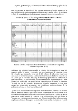 Geografía, geotecnología y análisis espacial: tendencias, métodos y aplicaciones
180
esos dos grupos se identificarán los comportamientos anómalos respecto a la
generalidad, convirtiéndolos en sujetos idóneos para ir a ellos (ahora sí, mediante
trabajo de campo) a buscar los factores que los convirtieron en casos atípicos.
Cuadro 3. Índice de Vivienda por Entidad Federativa de México
e indicadores que lo estructuran
Fuente: Cálculos propios con datos del Instituto de Estadística, Geografía e
Informática (INEGI, 2010).
Aplicando los principios mencionados al ejemplo que nos ocupa, en lugar de
requerir salidas de campo y emprender una costosa campaña de encuestas en las
32 entidades que forman los poco más de 1.9 millones de kilómetros cuadrados
que ocupa el territorio nacional, será suficiente revisar en el sitio las condiciones
de Colima (en el occidente del país), de Tabasco y Quintana Roo (ambos en la
porción oriental), ya que fueron los únicos con resultados atípicos respecto a la de
sus vecinos inmediatos (ver Figura 1). De manera similar se obtuvo el Índice de
Vivienda de las 32 entidades federativas, también agrupadas en solo tres
categorías, procurando generalizar las condiciones socioeconómicas de la
población, tal como se observa en el Cuadro 3.
Aparte de las particularidades que puedan encontrarse en lo relativo a los valores
índices obtenidos, destaca que cuatro de los nueve casos con calificaciones más
bajas en el ámbito educativo de nueva cuenta se ubicaron en esta categoría, la más
adversa de todas. Además de repetirse en el mismo grupo, San Luis Potosí y
Veracruz son vecinos entre sí; mientras que Chiapas también habría formado una
región específica en el sur, pero la continuidad entre ambas entidades se rompió
% Ocupantes % Ocupantes % Ocupantes % Viviendas % Ocupantes
de viviendas con en viviendas con en viviendas con sin en viviendas con Índice de
Entidad Federativa drenaje y excusado energía eléctrica agua entubada hacinamento de calidad Vivienda
Hidalgo 3 2 2 2 2 2.20
Campeche 3 2 2 3 4 2.80
Chiapas 2 3 3 3 3 2.80
Oaxaca 2 3 3 3 3 2.80
Guerrero 3 3 3 3 3 3.00
San Luis Potosí 2 3 3 4 3 3.00
Veracruz 4 3 3 2 3 3.00
Durango 2 3 4 5 2 3.20
Michoacán 4 4 2 4 3 3.40
Nayarit 2 3 4 4 4 3.40
Puebla 4 4 3 3 3 3.40
Sinaloa 4 5 4 2 2 3.40
Tabasco 4 5 3 3 2 3.40
Morelos 5 5 2 4 2 3.60
Guanajuato 3 4 4 4 4 3.80
Querétaro 3 2 4 5 5 3.80
México 4 5 4 2 5 4.00
Quintana Roo 4 4 4 3 5 4.00
Yucatán 3 4 5 3 5 4.00
Baja California Sur 5 3 4 5 4 4.20
Zacatecas 3 4 4 5 5 4.20
Chihuahua 4 3 4 6 5 4.40
Sonora 5 4 5 4 4 4.40
Tlaxcala 4 5 5 3 5 4.40
Tamaulipas 5 4 5 4 5 4.60
Colima 5 6 5 5 4 5.00
Aguascalientes 5 6 5 5 5 5.20
Baja California 5 5 5 6 5 5.20
Jalisco 5 5 5 6 5 5.20
Coahuila 5 6 5 5 6 5.40
Nuevo León 5 6 5 6 5 5.40
Distrito Federal 6 6 5 6 6 5.80
 