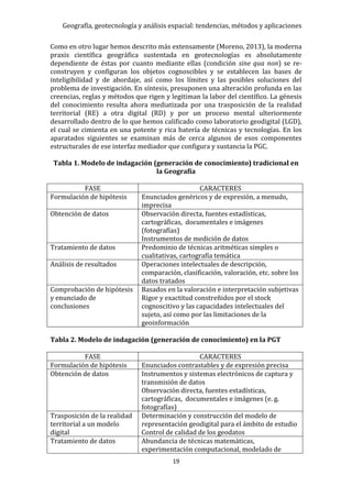 Geografía, geotecnología y análisis espacial: tendencias, métodos y aplicaciones
19
Como en otro lugar hemos descrito más extensamente (Moreno, 2013), la moderna
praxis científica geográfica sustentada en geotecnologías es absolutamente
dependiente de éstas por cuanto mediante ellas (condición sine qua non) se re-
construyen y configuran los objetos cognoscibles y se establecen las bases de
inteligibilidad y de abordaje, así como los límites y las posibles soluciones del
problema de investigación. En síntesis, presuponen una alteración profunda en las
creencias, reglas y métodos que rigen y legitiman la labor del científico. La génesis
del conocimiento resulta ahora mediatizada por una trasposición de la realidad
territorial (RE) a otra digital (RD) y por un proceso mental ulteriormente
desarrollado dentro de lo que hemos calificado como laboratorio geodigital (LGD),
el cual se cimienta en una potente y rica batería de técnicas y tecnologías. En los
aparatados siguientes se examinan más de cerca algunos de esos componentes
estructurales de ese interfaz mediador que configura y sustancia la PGC.
Tabla 1. Modelo de indagación (generación de conocimiento) tradicional en
la Geografía
FASE CARACTERES
Formulación de hipótesis Enunciados genéricos y de expresión, a menudo,
imprecisa
Obtención de datos Observación directa, fuentes estadísticas,
cartográficas, documentales e imágenes
(fotografías)
Instrumentos de medición de datos
Tratamiento de datos Predominio de técnicas aritméticas simples o
cualitativas, cartografía temática
Análisis de resultados Operaciones intelectuales de descripción,
comparación, clasificación, valoración, etc. sobre los
datos tratados
Comprobación de hipótesis
y enunciado de
conclusiones
Basados en la valoración e interpretación subjetivas
Rigor y exactitud constreñidos por el stock
cognoscitivo y las capacidades intelectuales del
sujeto, así como por las limitaciones de la
geoinformación
Tabla 2. Modelo de indagación (generación de conocimiento) en la PGT
FASE CARACTERES
Formulación de hipótesis Enunciados contrastables y de expresión precisa
Obtención de datos Instrumentos y sistemas electrónicos de captura y
transmisión de datos
Observación directa, fuentes estadísticas,
cartográficas, documentales e imágenes (e. g.
fotografías)
Trasposición de la realidad
territorial a un modelo
digital
Determinación y construcción del modelo de
representación geodigital para el ámbito de estudio
Control de calidad de los geodatos
Tratamiento de datos Abundancia de técnicas matemáticas,
experimentación computacional, modelado de
 