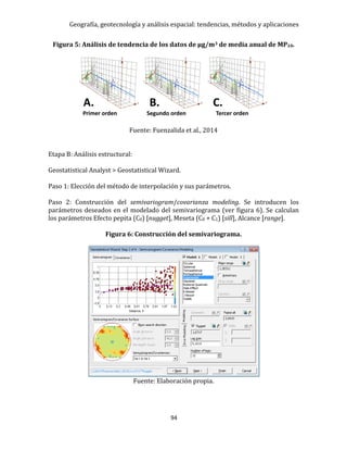 Geografía, geotecnología y análisis espacial: tendencias, métodos y aplicaciones
94
Figura 5: Análisis de tendencia de los datos de μg/m3 de media anual de MP10.
Fuente: Fuenzalida et al., 2014
Etapa B: Análisis estructural:
Geostatistical Analyst > Geostatistical Wizard.
Paso 1: Elección del método de interpolación y sus parámetros.
Paso 2: Construcción del semivariogram/covarianza modeling. Se introducen los
parámetros deseados en el modelado del semivariograma (ver figura 6). Se calculan
los parámetros Efecto pepita (C0) [nugget], Meseta (C0 + C1) [sill], Alcance [range].
Figura 6: Construcción del semivariograma.
Fuente: Elaboración propia.
 