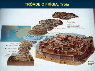 TRÓADE O FRÍGIA. Troia 