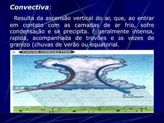 Convectiva: 
Resulta da ascensão vertical do ar, que, ao entrar 
em contato com as camadas de ar frio, sofre 
condensação e se precipita. É geralmente intensa, 
rápida, acompanhada de trovões e às vezes de 
granizo (chuvas de verão ou equatorial. 
 