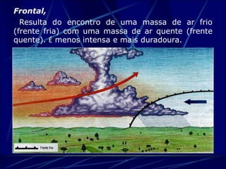 Frontal, 
Resulta do encontro de uma massa de ar frio 
(frente fria) com uma massa de ar quente (frente 
quente). É menos intensa e mais duradoura. 
 