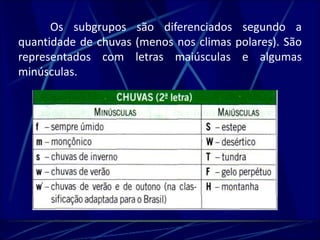Os subgrupos são diferenciados segundo a 
quantidade de chuvas (menos nos climas polares). São 
representados com letras maiúsculas e algumas 
minúsculas. 
 