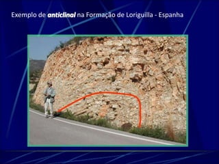 Exemplo de anticlinal na Formação de Loriguilla - Espanha 
 