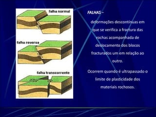FALHAS – 
deformações descontínuas em 
que se verifica a fractura das 
rochas acompanhada de 
deslocamento dos blocos 
fracturados um em relação ao 
outro. 
Ocorrem quando é ultrapassado o 
limite de plasticidade dos 
materiais rochosos. 
 