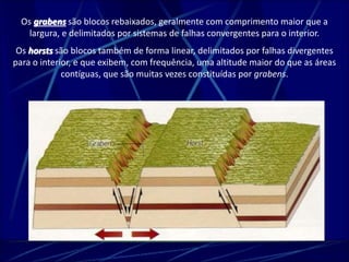 Os grabens são blocos rebaixados, geralmente com comprimento maior que a 
largura, e delimitados por sistemas de falhas convergentes para o interior. 
Os horsts são blocos também de forma linear, delimitados por falhas divergentes 
para o interior, e que exibem, com frequência, uma altitude maior do que as áreas 
contíguas, que são muitas vezes constituídas por grabens. 
 