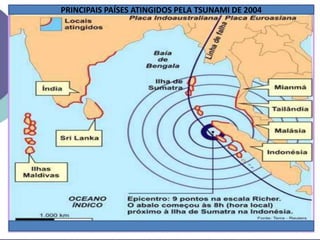 PRINCIPAIS PAÍSES ATINGIDOS PELA TSUNAMI DE 2004 
 