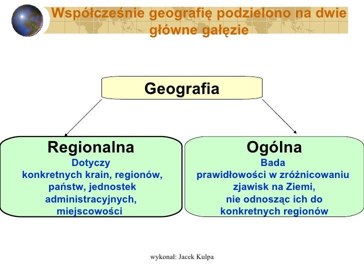 Geografia Jako Nauka