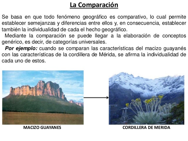 Geografia la observacion