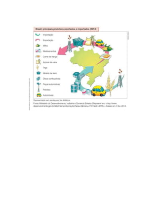 Geografia livro 4 bimestre
