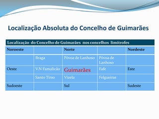 Localização Absoluta do Concelho de Guimarães