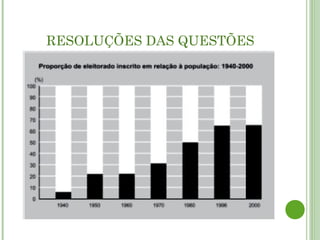 RESOLUÇÕES DAS QUESTÕES
 