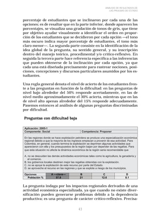 43 
ANÁLISIS DE RESULTADOS DE 
LAS PRUEBAS DE ESTADO 
porcentaje de estudiantes que se inclinaron por cada una de las 
opciones; es de resaltar que en la parte inferior, donde aparecen los 
porcentajes, se visualiza una gradación de tonos de gris, que tiene 
por objetivo ayudar visualmente a identificar el orden en propor-ción 
de los estudiantes que se decidieron por cada opción —el tono 
más oscuro indica mayor porcentaje de estudiantes, el tono más 
claro menor—. La segunda parte consiste en la identificación de la 
idea global de la pregunta, su sentido general, y su inscripción 
dentro del manejo teórico, procedimental y/o crítico-reflexivo. En 
seguida la tercera parte hace referencia específica a las inferencias 
que pueden obtenerse de la inclinación por cada opción, ya que 
cada una está diseñada precisamente para rastrear nociones, posi-ciones, 
concepciones y discursos particulares asumidos por los es-tudiantes. 
Una regla general denota el nivel de acierto de los estudiantes fren-te 
a las preguntas en función de la dificultad: en las preguntas de 
nivel bajo alrededor del 50% responde acertadamente, en las de 
nivel medio aproximadamente el 30% acierta, mientras que en las 
de nivel alto apenas alrededor del 15% responde adecuadamente. 
Pasemos entonces al análisis de algunas preguntas discriminadas 
por dificultad. 
Preguntas con dificultad baja 
La pregunta indaga por los impactos regionales derivados de una 
actividad económica especializada, ya que cuando no existe diver-sificación 
pueden generarse problemas debido a la dependencia 
productiva; es una pregunta de carácter crítico-reflexivo. Precisa- 
 