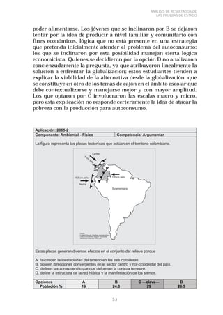 53 
ANÁLISIS DE RESULTADOS DE 
LAS PRUEBAS DE ESTADO 
poder alimentarse. Los jóvenes que se inclinaron por B se dejaron 
tentar por la idea de producir a nivel familiar y comunitario con 
fines económicos, lógica que no está presente en una estrategia 
que pretenda inicialmente atender el problema del autoconsumo; 
los que se inclinaron por esta posibilidad manejan cierta lógica 
economicista. Quienes se decidieron por la opción D no analizaron 
concienzudamente la pregunta, ya que atribuyeron linealmente la 
solución a enfrentar la globalización; estos estudiantes tienden a 
explicar la viabilidad de la alternativa desde la globalización, que 
se constituye en otro de los temas de cajón en el ámbito escolar que 
debe contextualizarse y manejarse mejor y con mayor amplitud. 
Los que optaron por C involucraron las escalas macro y micro, 
pero esta explicación no responde certeramente la idea de atacar la 
pobreza con la producción para autoconsumo. 
 
