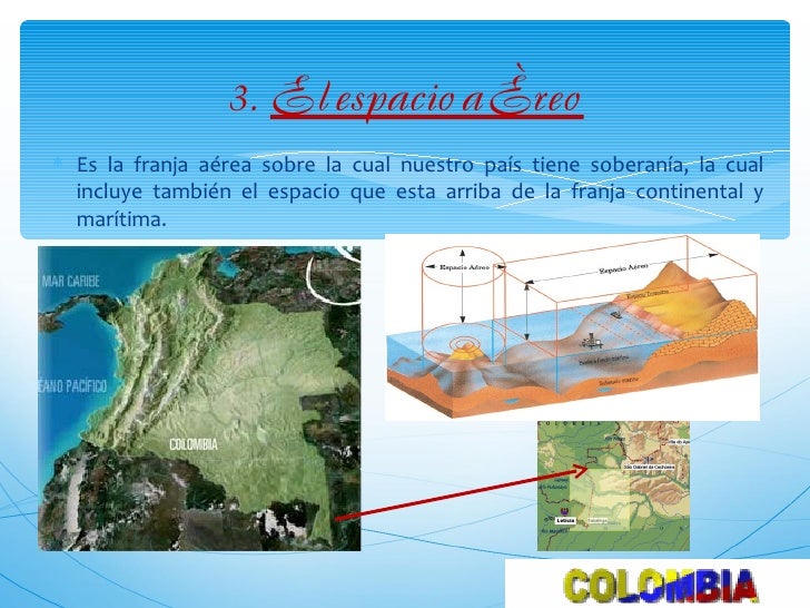 Geografia politica de colombia 1
