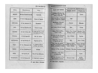 Geografia portugal e colónias 3ª e 4ª classes