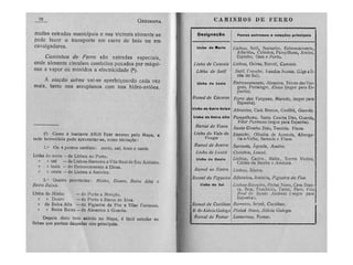 Geografia portugal e colónias 3ª e 4ª classes