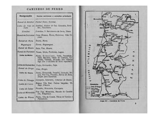 Geografia portugal e colónias 3ª e 4ª classes