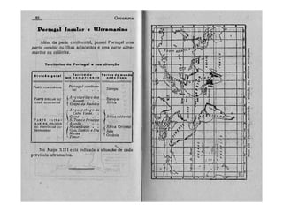Geografia portugal e colónias 3ª e 4ª classes