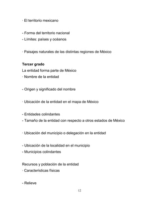 · El territorio mexicano


- Forma del territorio nacional
- Límites: países y océanos


· Paisajes naturales de las distintas regiones de México


Tercer grado
La entidad forma parte de México
· Nombre de la entidad


- Origen y significado del nombre


· Ubicación de la entidad en el mapa de México


- Entidades colindantes
- Tamaño de la entidad con respecto a otros estados de México


· Ubicación del municipio o delegación en la entidad


- Ubicación de la localidad en el municipio
- Municipios colindantes


Recursos y población de la entidad
· Características físicas


- Relieve

                                    12
 