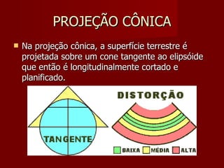 PROJEÇÃO CÔNICA Na projeção cônica, a superfície terrestre é projetada sobre um cone tangente ao elipsóide que então é longitudinalmente cortado e planificado. 