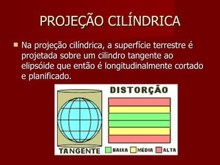 PROJEÇÃO CILÍNDRICA Na projeção cilíndrica, a superfície terrestre é projetada sobre um cilindro tangente ao elipsóide que então é longitudinalmente cortado e planificado.  