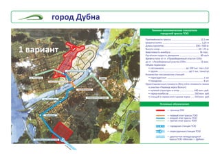 Ïðîòÿæ¸ííîñòü òðàññû
Øèðèíà êîëåè ........................................................... 1,25 ì
Äëèíà ïðîëåòîâ ............................................... 200—500 ì
Âûñîòà îïîð ..........................................................10—25 ì
Âìåñòèìîñòü þíèáóñà ........................................... 36 ïàññ.
Ðàñ÷¸òíàÿ ñêîðîñòü äâèæåíèÿ ............................... 80 êì/÷
Âðåìÿ â ïóòè îò ñò. «Ïðàâîáåðåæíûé ó÷àñòîê ÎÝÇ»
äî ñò. «Ëåâîáåðåæíûé ó÷àñòîê ÎÝÇ»..................... 12 ìèí.
Îáú¸ì ïåðåâîçîê:
• ïàññàæèðîâ ................................ äî 100 òûñ. ïàññ./ñóò.
• ãðóçîâ .............................................. äî 1 òûñ. òîíí/ñóò.
Êîëè÷åñòâî ïàññàæèðñêèõ ñòàíöèé:
• ïåðåñàäî÷íûõ ....................................................... 1 øò.
• ãîðîäñêèõ .............................................................. 8 øò.
Îðèåíòèðîâî÷íàÿ ñòîèìîñòü (áåç ó÷¸òà ñòîèìîñòè çåìëè
è ó÷àñòêà «Ïåðåõîä ÷åðåç Âîëãó»):
• ïóòåâîé ñòðóêòóðû è îïîð ..................... 440 ìëí. ðóá.
• ïàðêà þíèáóñîâ ...................................... 260 ìëí. ðóá.
• ñòàíöèé è ñåðâèñíîãî ãàðàæà-ïàðêà ..... 310 ìëí. ðóá.
........................................... 12,5 êì
Òåõíèêî-ýêîíîìè÷åñêèå ïîêàçàòåëè
ãîðîäñêîé òðàññû ÒÑÞ
Ïðàâîáåðåæíûé ó÷àñòîê ÎÝÇ
íà Ì
îñêâó
— ãðàíèöà ÎÝÇ
— ïåðâûé ýòàï òðàññû ÒÑÞ
— âòîðîé ýòàï òðàññû ÒÑÞ
— òðåòèé ýòàï òðàññû ÒÑÞ
— ãîðîäñêàÿ ñòàíöèÿ ÒÑÞ
— ïåðåñàäî÷íàÿ ñòàíöèÿ ÒÑÞ
— äâóõïóòíàÿ ìåæäóãîðîäíàÿ
òðàññà ÒÑÞ «Ìîñêâà — Äóáíà»
Óñëîâíûå îáîçíà÷åíèÿ
Âîêçàëüíàÿ
ïð-ò Áîãîëþáîâà
Ïðàâîáåðåæíàÿ
Ãîðîäîê ïðîãðàìèñòîâ
Ëåâîáåðåæíûé ó÷àñòîê ÎÝÇ
Ìýðèÿ
Óíèâåðñèòåòñêèé ãîðîäîê
óë. Ìàêàðåíêî
ð. Âîëãà
ãîðîä Äóáíà
1 âàðèàíò
 