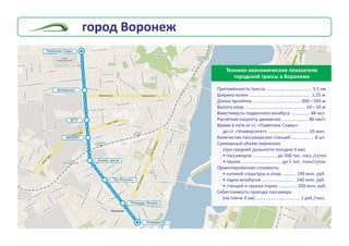 Òåõíèêî-ýêîíîìè÷åñêèå ïîêàçàòåëè
ãîðîäñêîé òðàññû â Âîðîíåæå
Ïðîòÿæ¸ííîñòü òðàññû
Øèðèíà êîëåè ................................................. 1,25 ì
Äëèíà ïðîë¸òîâ ...................................... 200—500 ì
Âûñîòà îïîð ................................................ 10—20 ì
Âìåñòèìîñòü ïîäâåñíîãî þíèáóñà ............... 48 ÷åë.
Ðàñ÷¸òíàÿ ñêîðîñòü äâèæåíèÿ ..................... 80 êì/÷
Âðåìÿ â ïóòè îò ñò. «Ïàìÿòíèê Ñëàâû»
äî ñò. «Óíèâåðñèòåò» ................................ 10 ìèí.
Êîëè÷åñòâî ïàññàæèðñêèõ ñòàíöèé .................. 8 øò.
Ñóììàðíûé îáú¸ì ïåðåâîçîê
(ïðè ñðåäíåé äàëüíîñòè ïîåçäêè 3 êì):
• ïàññàæèðîâ ................... äî 500 òûñ. ïàññ./ñóòêè
• ãðóçîâ ................................ äî 1 òûñ. òîíí/ñóòêè
Îðèåíòèðîâî÷íàÿ ñòîèìîñòü:
• ïóòåâîé ñòðóêòóðû è îïîð ........... 190 ìëí. ðóá.
• ïàðêà þíèáóñîâ ........................... 240 ìëí. ðóá.
• ñòàíöèé è ãàðàæà-ïàðêà ............... 350 ìëí. ðóá.
Ñåáåñòîèìîñòü ïðîåçäà ïàññàæèðà
(íà ïëå÷å 3 êì) ................................... 1 ðóá./ïàññ.
.................................... 5,5 êì
Ïàìÿòíèê Ñëàâû
Àâòîâîêçàë
ÂÃÒÓ
ÌÈÝÌÏ
Áèçíåñ-öåíòð
ÒÖ «Ðîññèÿ»
Ïëîùàäü Ëåíèíà
Óíèâåðñèòåò
ãîðîä Âîðîíåæ
 