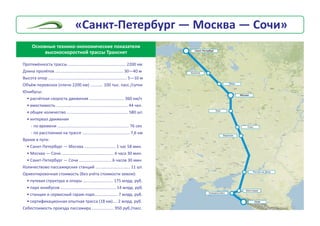 Ìîñêâà
Ñàíêò-Ïåòåðáóðã
Òâåðü
Áîëîãîå
Òóëà
Åëåö
Âîðîíåæ
Ðîñòîâ-íà-Äîíó
Íîâîðîññèéñê
Ñî÷è
Êðàñíîäàð
«Ñàíêò-Ïåòåðáóðã — Ìîñêâà — Ñî÷è»
Îñíîâíûå òåõíèêî-ýêîíîìè÷åñêèå ïîêàçàòåëè
âûñîêîñêîðîñòíîé òðàññû Òðàíñíåò
Ïðîòÿæ¸ííîñòü òðàññû
Äëèíà ïðîë¸òîâ ........................................................... 30—40 ì
Âûñîòà îïîð .................................................................... 5—10 ì
Îáú¸ì ïåðåâîçîê (ïëå÷î 2200 êì) ........... 100 òûñ. ïàññ./ñóòêè
Þíèáóñû:
• ðàñ÷¸òíàÿ ñêîðîñòü äâèæåíèÿ .............................. 360 êì/÷
• âìåñòèìîñòü .............................................................. 44 ÷åë.
• îáùåå êîëè÷åñòâî ..................................................... 580 øò.
• èíòåðâàë äâèæåíèÿ
- ïî âðåìåíè .............................................................. 76 ñåê
- ïî ðàññòîÿíèþ íà òðàññå ......................................... 7,6 êì
Âðåìÿ â ïóòè:
• Ñàíêò-Ïåòåðáóðã — Ìîñêâà ........................... 1 ÷àñ 58 ìèí.
• Ìîñêâà — Ñî÷è ............................................. 4 ÷àñà 30 ìèí.
• Ñàíêò-Ïåòåðáóðã — Ñî÷è ............................ 6 ÷àñîâ 30 ìèí.
Êîëè÷åñòâîâî ïàññàæèðñêèõ ñòàíöèé .............................. 11 øò.
Îðèåíòèðîâî÷íàÿ ñòîèìîñòü (áåç ó÷¸òà ñòîèìîñòè çåìëè):
• ïóòåâàÿ ñòðóêòóðà è îïîðû .......................... 175 ìëðä. ðóá.
• ïàðê þíèáóñîâ ................................................ 14 ìëðä. ðóá.
• ñòàíöèè è ñåðâèñíûé ãàðàæ-ïàðê.................... 7 ìëðä. ðóá.
• ñåðòèôèêàöèîííàÿ îïûòíàÿ òðàññà (18 êì).... 2 ìëðä. ðóá.
Ñåáåñòîèìîñòü ïðîåçäà ïàññàæèðà ................... 950 ðóá./ïàññ.
.................................................. 2200 êì
 