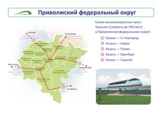 Ïðèâîëæñêèé ôåäåðàëüíûé îêðóã
Êàçàíü — Í. Íîâãîðîä
Êàçàíü — Êèðîâ
Êàçàíü — Ïåðìü
Êàçàíü — Îðåíáóðã
Êàçàíü — Ñàðàòîâ
1
2
3
4
5
1
Ìîñêâà
2
Ñûêòûâêàð
3
Åêàòåðèíáóðã
4
×åëÿáèíñê
5
Âîëãîãðàä
Ñõåìà âûñîêîñêîðîñòíûõ òðàññ
Òðàíñíåò (ñêîðîñòü äî 500 êì/÷)
â Ïðèâîëæñêîì ôåäåðàëüíîì îêðóãå:
 