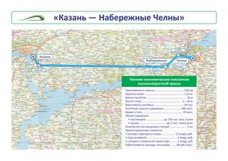 Íàáåðåæíûå ×åëíû
Êàçàíü
Àýðîïîðò
Íèæíåêàìñê
Åëàáóãà
Òåõíèêî-ýêîíîìè÷åñêèå ïîêàçàòåëè
âûñîêîñêîðîñòíîé òðàññû
Ïðîòÿæ¸ííîñòü òðàññû
Øèðèíà êîëåè .................................................... 1,25 ì
Äëèíà ïðîë¸òîâ ..................................................... 36 ì
Âûñîòà îïîð ..................................................... 5—10 ì
Âìåñòèìîñòü þíèáóñà ....................................... 44 ÷åë.
Ðàñ÷¸òíàÿ ñêîðîñòü äâèæåíèÿ ...................... 360 êì/÷
Âðåìÿ â ïóòè ..................................................... 45 ìèí.
Îáú¸ì ïåðåâîçîê:
• ïàññàæèðîâ ....................... äî 150 òûñ. ïàññ./ñóòêè
• ãðóçîâ .................................... äî 2 òûñ. òîíí/ñóòêè
Êîëè÷åñòâî ïàññàæèðñêèõ ñòàíöèé ...................... 5 øò.
Îðèåíòèðîâî÷íàÿ ñòîèìîñòü:
• ïóòåâàÿ ñòðóêòóðà è îïîðû ................. 12 ìëðä. ðóá.
• ïàðê þíèáóñîâ ....................................... 2 ìëðä. ðóá.
• ñòàíöèè è ñåðâèñíûé ãàðàæ-ïàðê ......... 1 ìëðä. ðóá.
Ñåáåñòîèìîñòü ïðîåçäà ïàññàæèðà ....... 60 ðóá./ïàññ.
...................................... 230 êì
«Êàçàíü — Íàáåðåæíûå ×åëíû»
 